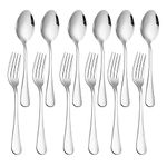 Spoon Forks