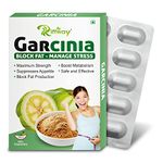 Garcinia Pills