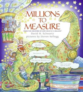 Millions t