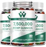 Hemp Gummies from Organic Plant High Potency Supplement Edible Gummy Extract Hemp Oil for Adult Bedtime Sugar Made in USA