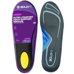 Overpronation Insoles