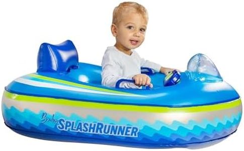 PoolCandy Motorized Baby Pool Float with Remote | Safe Toddler Inflatable Boat | Ages 1–4 | Propeller Guard & 60-Day Warranty