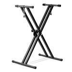 Music Keyboard Stands