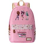 Monster High Bookbags For Girls