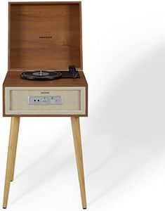 Crosley Ro