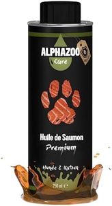 alphazoo H