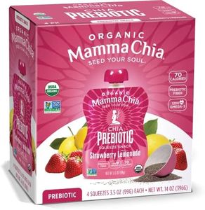 Mamma Chia