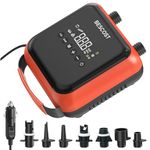 BESCOST 20PSI Paddle Board Electric Pump, 12V Dual Stage SUP Pump & Deflator, 300L/min Auto-Off for Inflatable Kayaks, Boats, Tents and Stand Up Paddle Boards