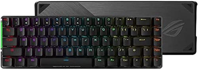 ASUS ROG F