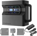 Matterport MC250 Pro2 Professional