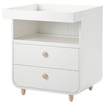 IkEA Changing Tables