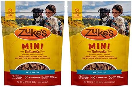 Zuke's Min