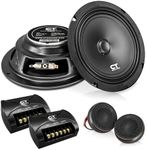 CT Sounds Tropo 6.5” 160 Watt 2-Way