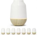 SALKING Ceramic Diffuser, 100ml Sto