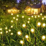 Led Garden Lights