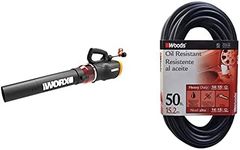 WORX WG520