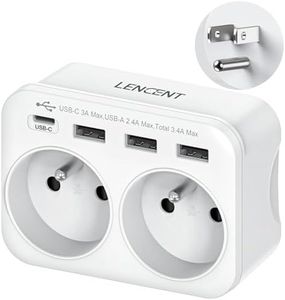 LENCENT Ad