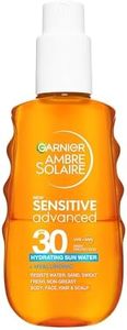Garnier Am