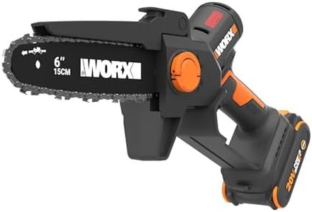 WORX Mini