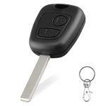 Toyota Remote Accesses