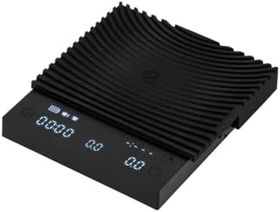 TIMEMORE B