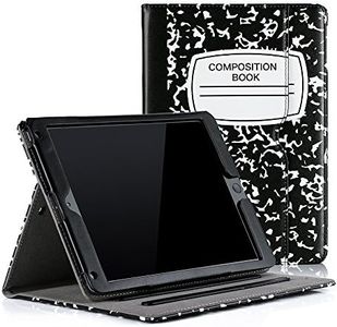 RUBAN Case