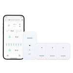 INKBIRD IBS-M2S+20R 3 Pcs Thermometers/hygrometers with WiFi Gateway, Wireless Temperature and Humdity Monitor with App Notification Alert, for Home Greenhouse Office Reptile