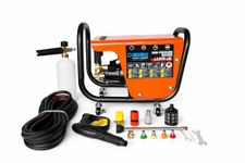 Laxmo Car Washer Pump, 2500 Watt, 200 Bar Max Pressure, 10LPM Flow, 2.5HP Motor, 100% Copper Winding, Domestic & Industrial use