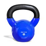 Kettlebell Weights