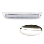 Raycharm 15.4" 4000K Natural-White, 40° Down Angle Beam, 12V/24V 42W 4200 lm, Waterproof IP67, LED Deck Flood Spreader Light Fixture for Marine Boat & Scene Porch Lamp for RV Camper, White Finish, 1PC