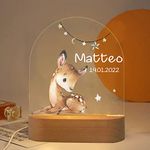 ROONMKUU Personalized Deer Acrylic Night Light | Gift for A New Baby | Baptism | Decorative Addition to A Child's Room