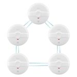 HEIMAN 10-Year Battery Smoke Alarm Fire Alarm Smoke Detector with LED Indicator & Test/Silence Button, Conforms to EN14604 Standards (5-PACK)