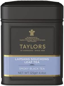 Taylors of