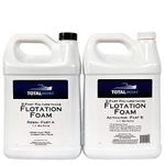 TotalBoat Liquid Urethane Foam Kit 2 Lb Density, Closed Cell for Flotation & Insulation (2 Gallon Kit)