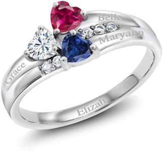 Gem Stone 