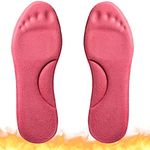 Self Heating Insoles