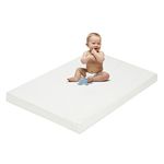 Pack N Play Mattress