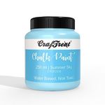 CrafTreat Summer Sky - Chalk Paint for Wood Furniture, Wall, Home Decor, Glass, DIY Craft - Matte Acrylic Multi Surface Paint - Chalk Paint Blue - 250 ML