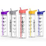 HYDRATE Water Bottles Motivational premium 900ml water bottles with straw - Daily water intake with Time Markings, BPA-Free. Leak proof Ideal for hydration at office, gym. (Coral)