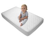 Sealy Crib Bedding