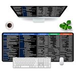 MAC Mouse Pad Black Large Gaming Mouse Pad Excel Keyboard Pad XL Desk Mat 31.5x11.8 inch Large Desk Pad Mouse Mat Desk Accessories (MAC Shortcut Key)