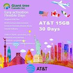 At And T Prepaid Plans