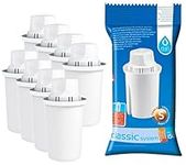 Pack of 8 Dafi Classic Water Filter Cartridges for Brita Classic and Dafi Classic Jugs