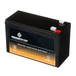 SLA Replacement Battery for 12V 7AH- SLA Battery Piranha MAX 160 Fish Finder- Chrome Battery