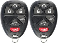 KeylessOption Keyless Entry Remote Control Car Key Fob Replacement for OUC60221, 15913427 (Pack of 2)