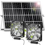 SmterCon Solar Powered Fan, Solar F