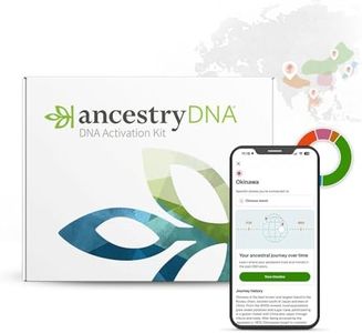 AncestryDN