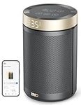 Dreo Smart Electric Heater, 1500W Energy Efficient Space Silent Room Heater, Portable Ceramic Fan Heaters, 3 Modes 12H Timer, Overheat & Tip Over Protection, Works with Alexa(No Remote Control)