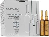 Medavita - Lotion - Anti-Hair Loss 
