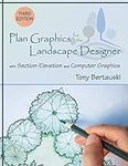 Plan Graphics for the Landscape Des